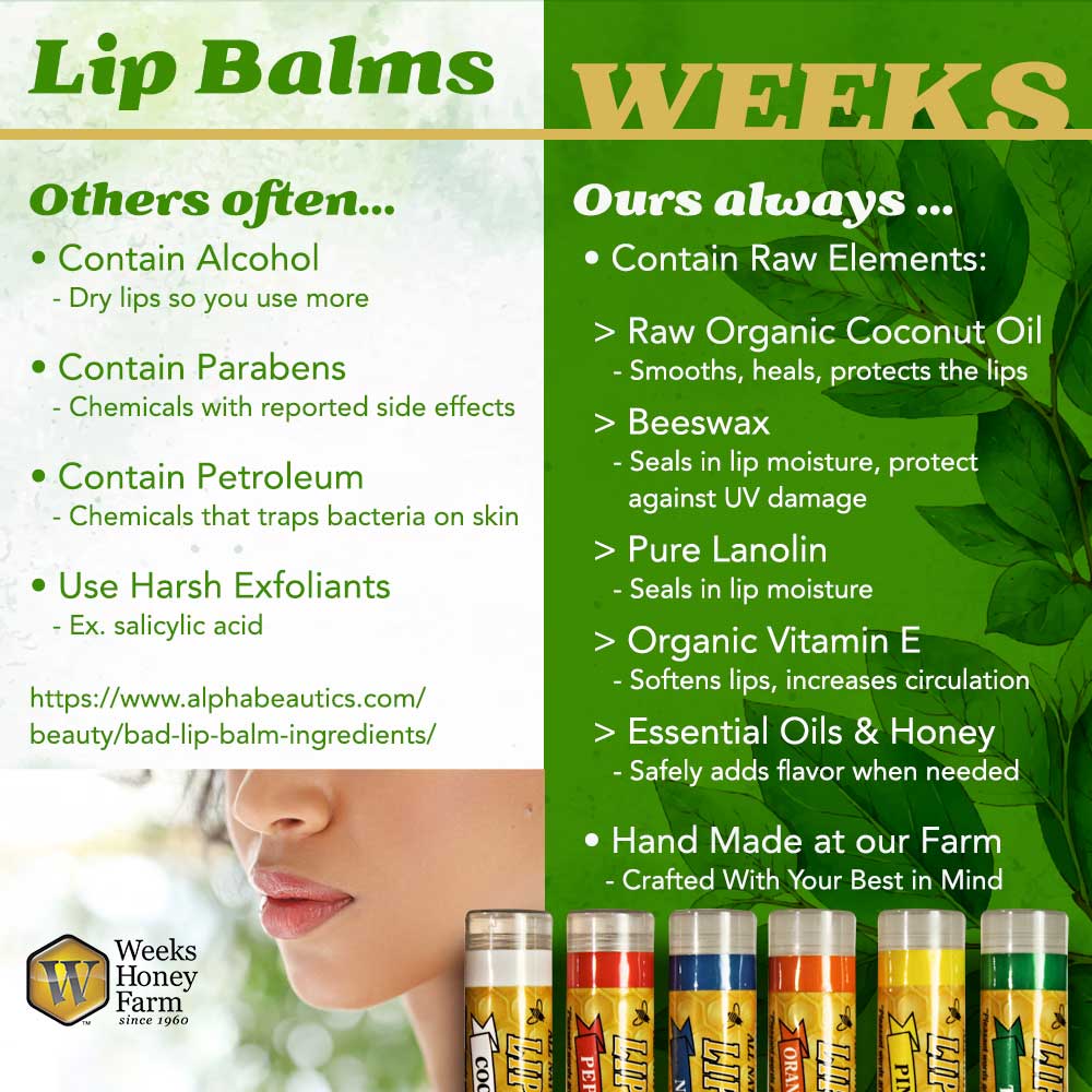 Beeswax Lip Balm | Singles, Twin Packs & Cases | Weeks Honey Farm