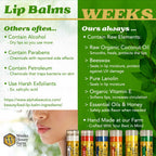 Beeswax Lip Balm | Singles, Twin Packs & Cases | Weeks Honey Farm