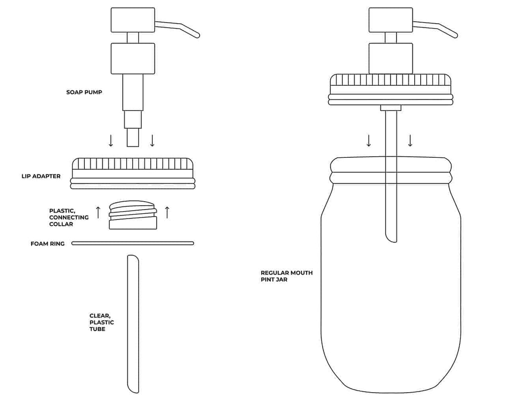 Charcoal Black Soap Pump Lid Kit for Mason Jars