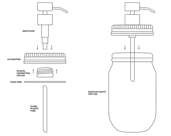 Charcoal Black Soap Pump Lid Kit for Mason Jars